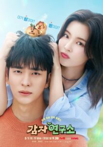 Институт изучения картофеля (2025)